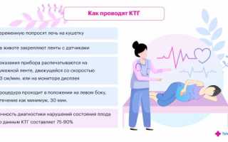 Можно ли почувствовать сердцебиение плода через живот