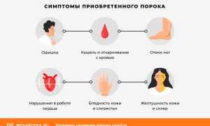Симптомы порока сердца