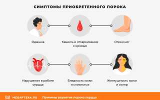 Симптомы порока сердца