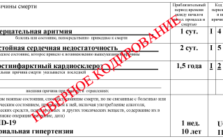 Постинфарктный кардиосклероз и его код по МКБ-10