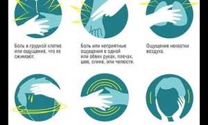 Лечение аритмии сердца в домашних условиях