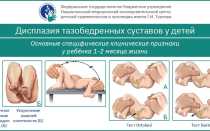 Незрелость тазобедренного сустава у новорожденных
