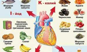 Питание для сердца важно также, как и нагрузки