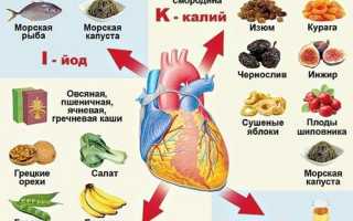 Питание для сердца важно также, как и нагрузки