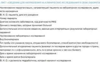 Атеросклеротический кардиосклероз: код по МКБ-10, причины, лечение