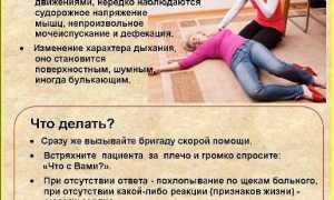 Причины острой коронарной недостаточности и внезапной смерти