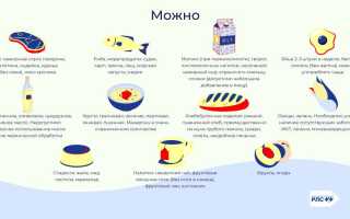Диета при сердечно-сосудистых заболеваниях