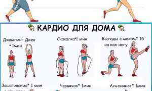 Спортивная ходьба – вид кардиотренировки