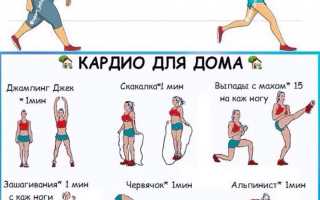 Спортивная ходьба – вид кардиотренировки